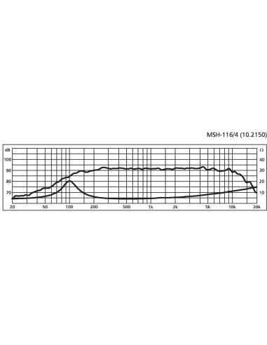 MSH-116/4
