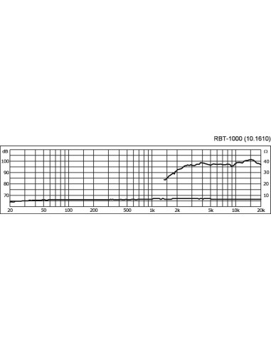 RBT-1000