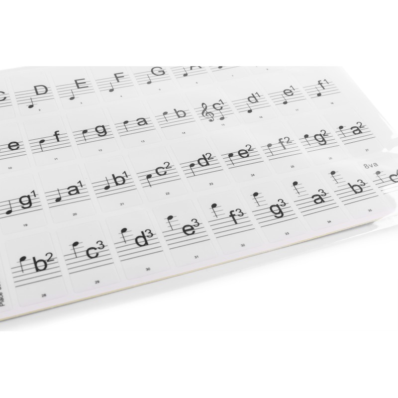 KB-KEY PEGATINAS NO PERMANENTES DE NOTAS PARA TECLADO