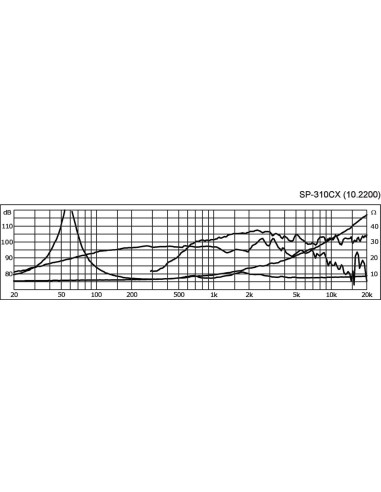 SP-310CX