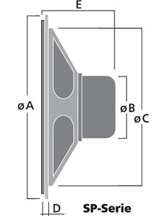 SP-3RDP 2