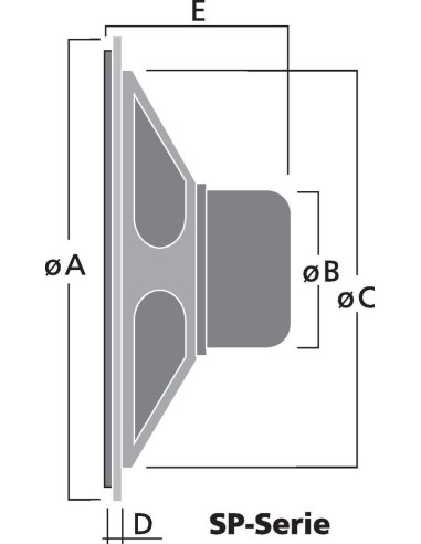 SP-3RDP