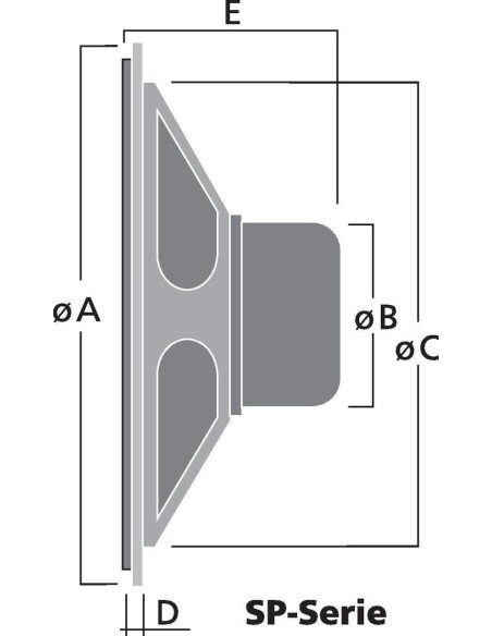 SP-3RDP