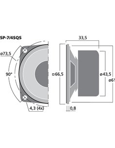 SP-7/4SQS 2