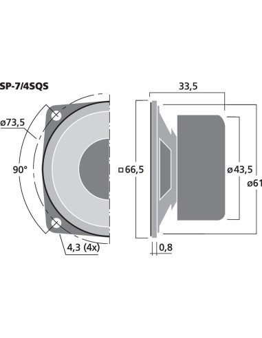 SP-7/4SQS