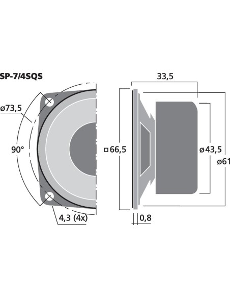 SP-7/4SQS