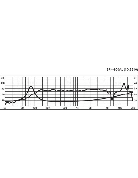 SPH-100AL