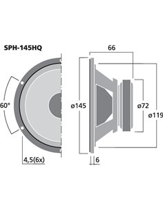 SPH-145HQ 2