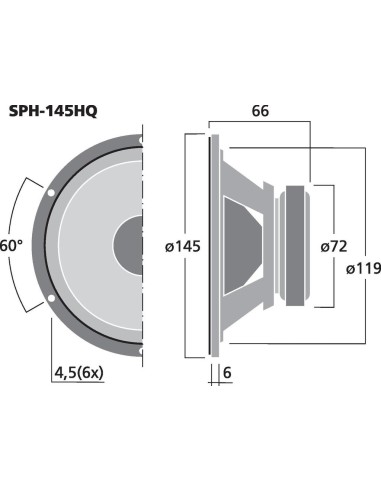 SPH-145HQ
