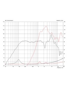 FTX0617/8 2