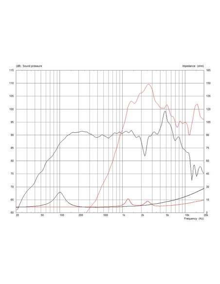 FTX0617/8
