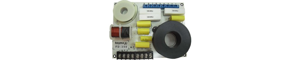 Bricolaje y Componentes para Altavoces | Monacor Profesional